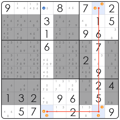 sudoku techniques expert