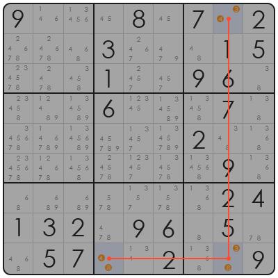 sudoku solve methods